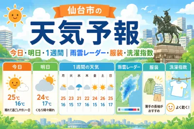 仙台市の天気予報 今日・明日・1週間|雨雲レーダー・服装・洗濯指数【7月17日更新】